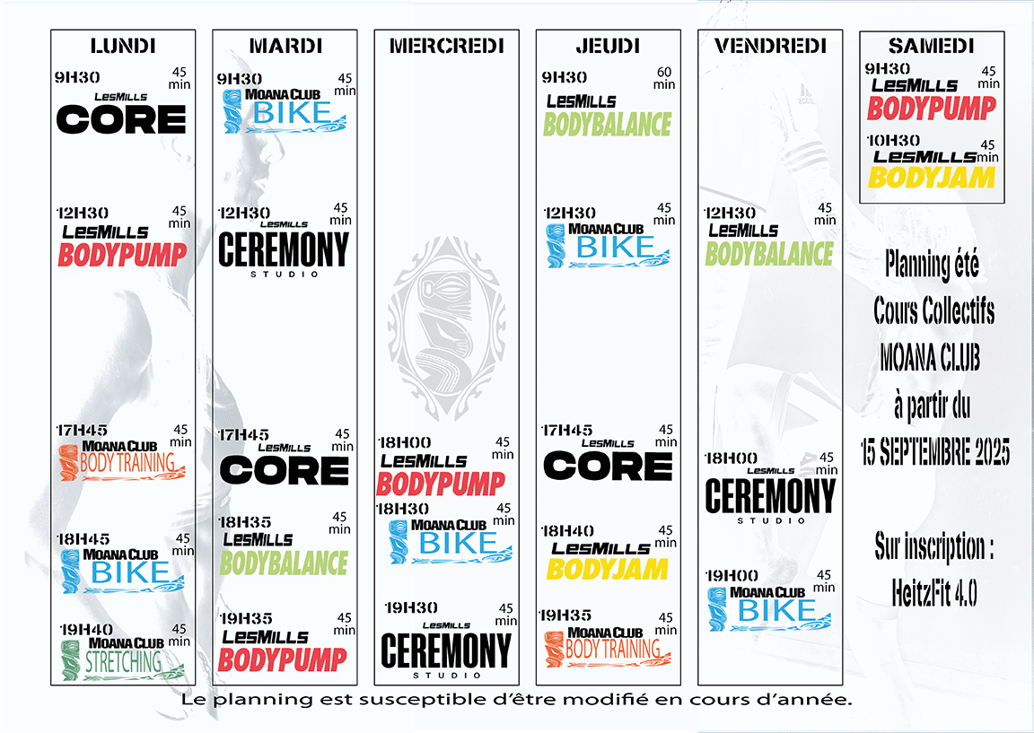 Planning des cours collectifs - 2025